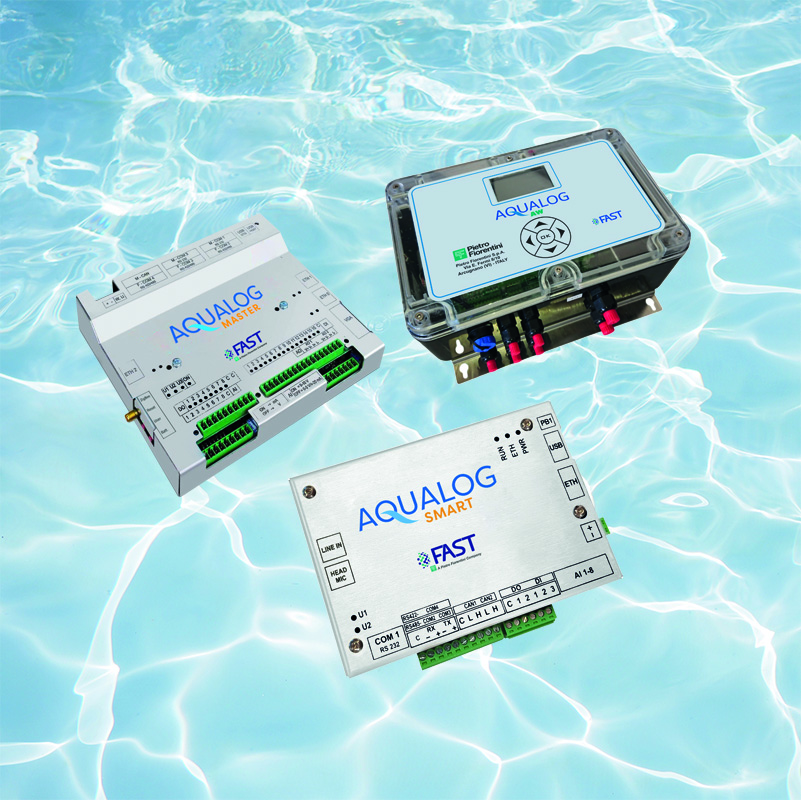 RTU for water networks