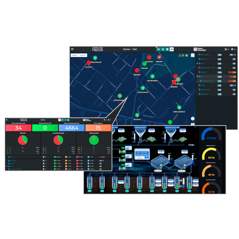 OVERLAND NEXUS